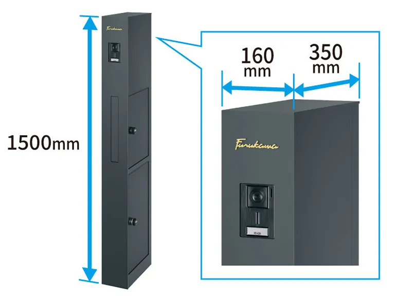 三協アルミ機能ポールフレムスModeaサイズ