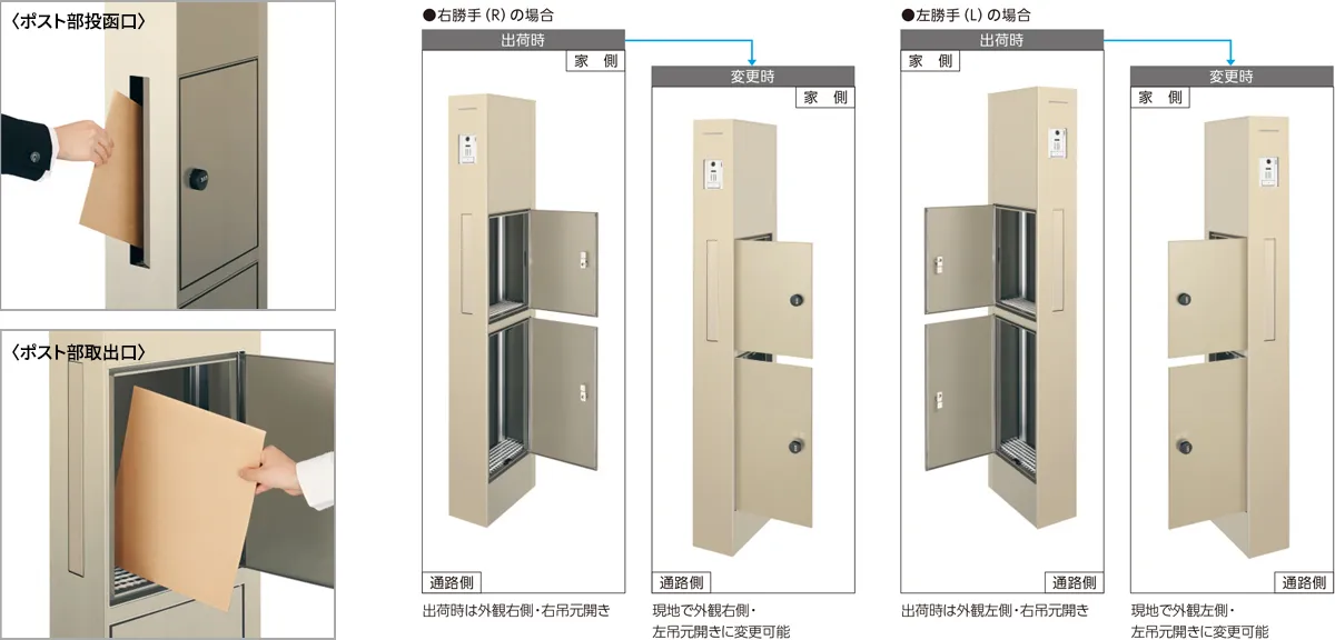 三協アルミ機能ポールフレムスModea／ポスト＆宅配ボックス開閉仕様