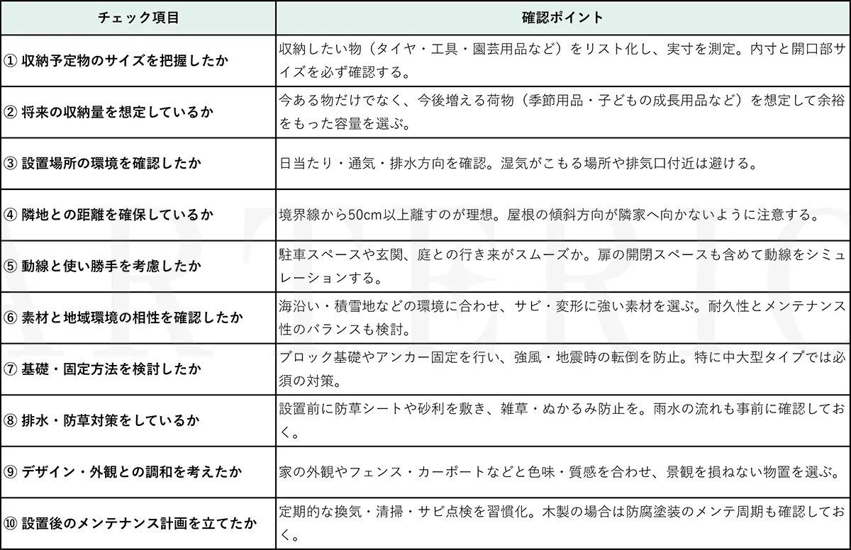 物置選び・設置で後悔しないためのチェックリスト